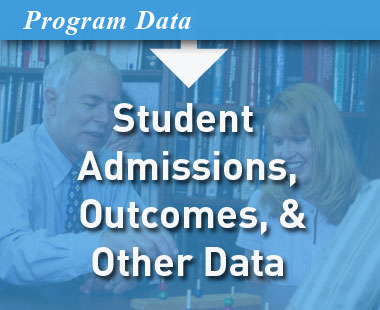 Student Admissions, Outcomes & Other Data Tables